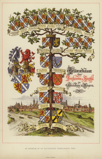An Example of an Illuminated Genealogical Tree by English School