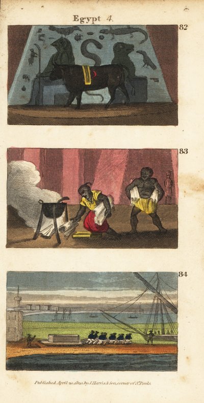 Ancient Egyptian Idol Osiris as an Ox, Omar the Saracen Burning the Library of Ptolemy Soter in 642, and Napoleon’s Troops Bringing Away the Tomb of Alexander by English School