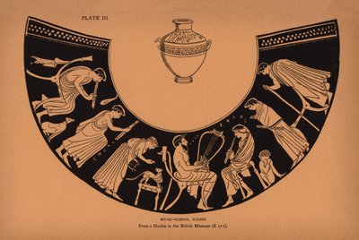 Ancient Greek Education: Music-School Scenes by English School