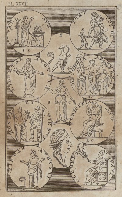 Ancient Greek and Roman mythology by English School