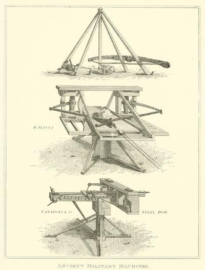 Ancient Military Machines by English School