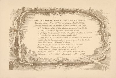 Ancient Roman Walls of Chester by English School