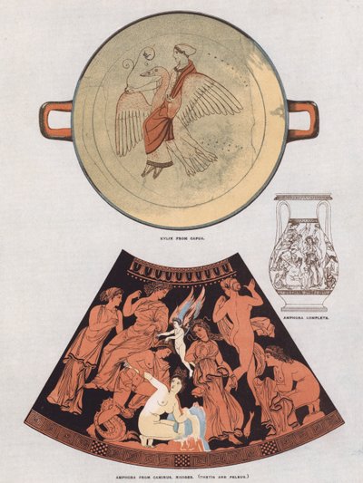 Ancient pottery by English School