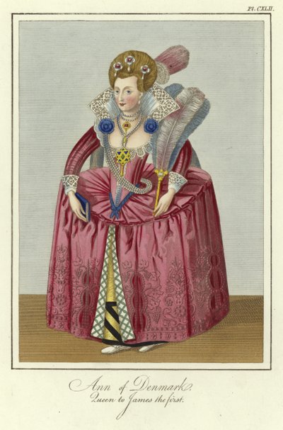 Anne of Denmark, Queen to James I of England by English School