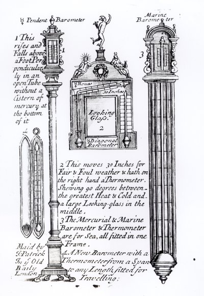 Annotated Illustration of Pendent, Diagonal, and Marine Barometers by English School