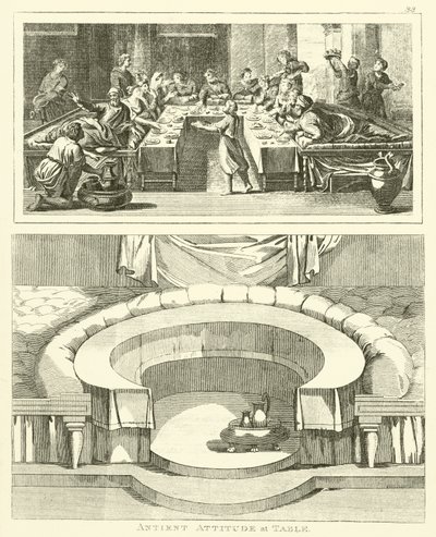 Ancient Attitude at Table by English School