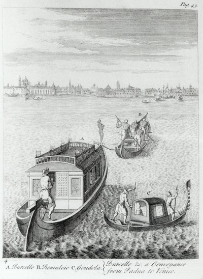 Approaching Venice by Water from Padua, from Some Observations Made in Travelling through France, Italy etc. in the Years 1720-22 by Edward Wright, published 1730 by English School