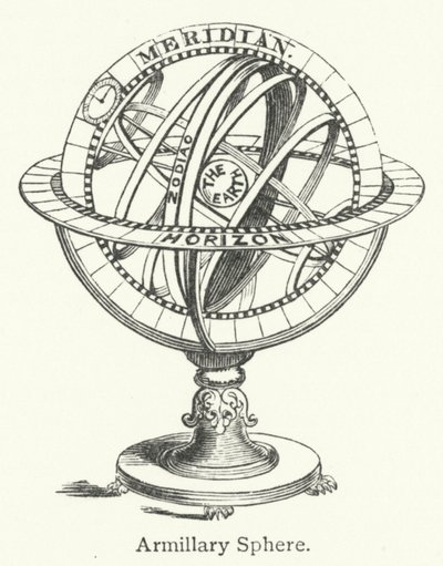 Armillary Sphere by English School