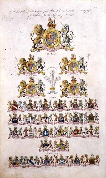 Arms of the King, Princes of the Blood Royal, Dukes and Marquisses of England by English School