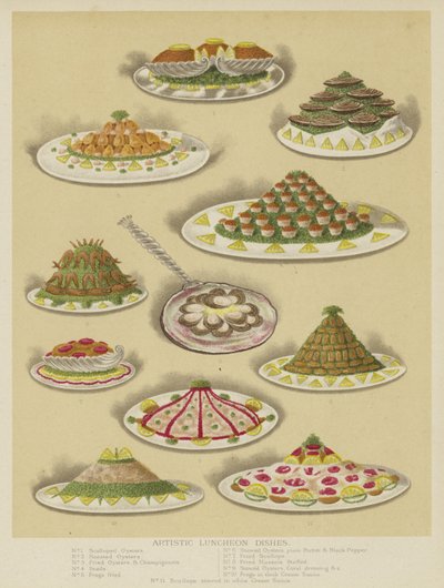 Artistic Luncheon Dishes by English School