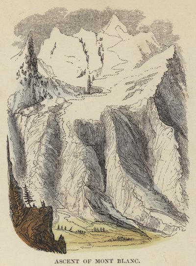 Ascent of Mont Blanc by English School