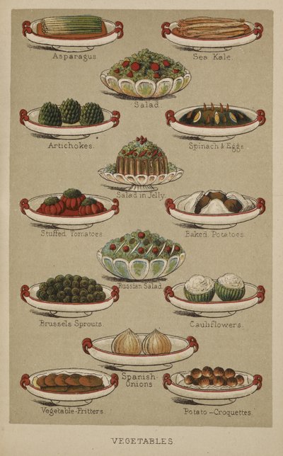 Assorted dishes of vegetables, from 