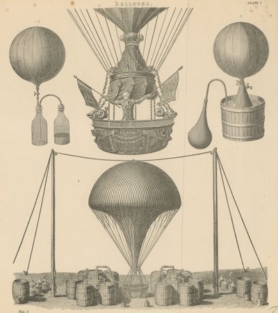 Balloons by English School