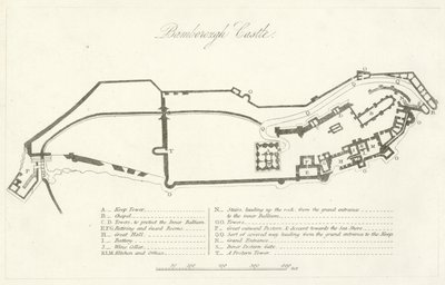 Bamborough Castle by English School