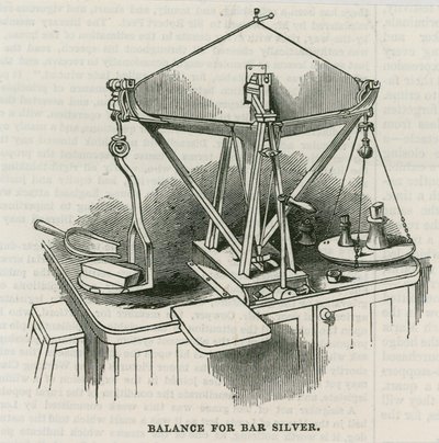 Bank of England, Bullion Office and Gold Weighing Room by English School