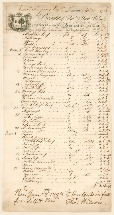 Bill for Goods Bought from Thomas & Nicholas Wilson, Grocers by English School