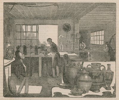 British Manufacturers: Pottery-Ware by English School