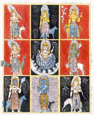 Buddhists representing the stars, sun and moon, from The History and Doctrine of Buddhism by Edward Upham, 1829 by English School