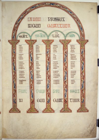 Canon Table, illustration from the 