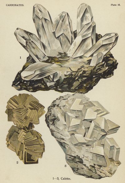 Carbonates, calcite by English School