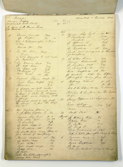 Case book used by Florence Nightingale at Harley Street by English School
