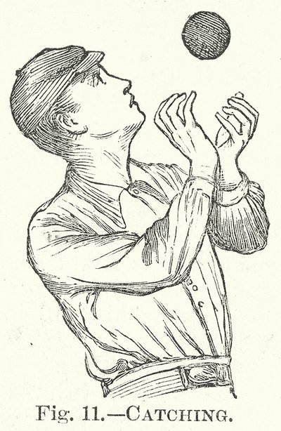 Catching by English School