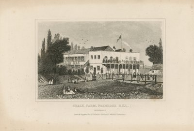 Chalk Farm, Primrose Hill by English School