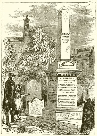 Charles Wesley, Tombstone by English School