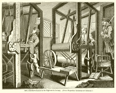 Clothiers Looms in the Eighteenth Century by English School