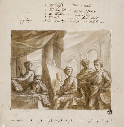 Company of Painters by English School