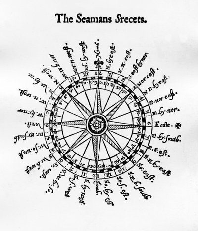 Compass, illustration from The Seamans Secrets by John Davis, published 1594 by English School