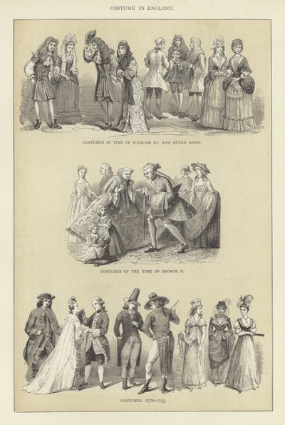 Costume in England by English School