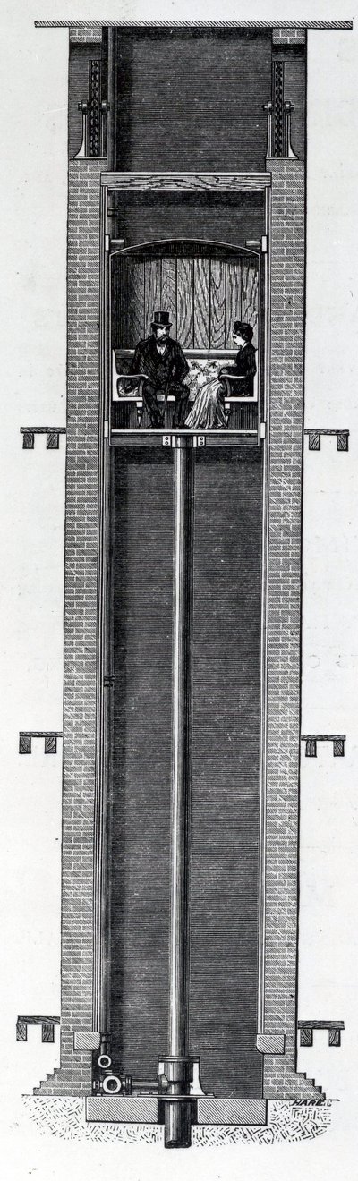 Coylers Improved Self-Acting Hydraulic Passenger Lifts by English School