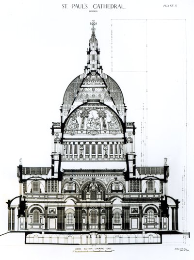 Cross section, looking east, of St. Paul