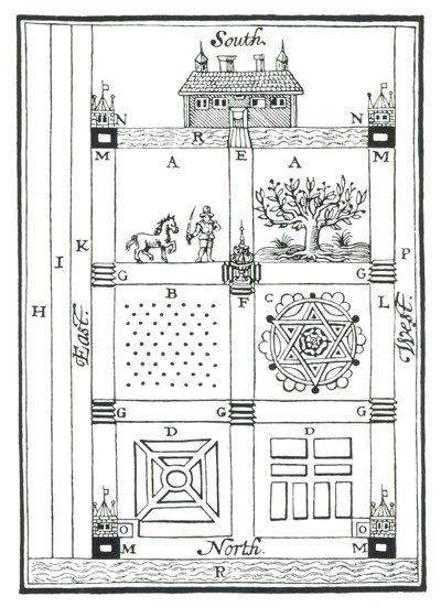 Designs for a sectioned garden, from The New Orchard Garden, by William Lawson, published 1618 by English School