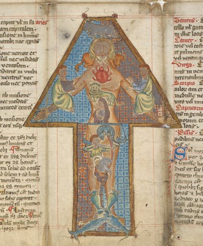 Detail of Zodiac Man, illustration from 