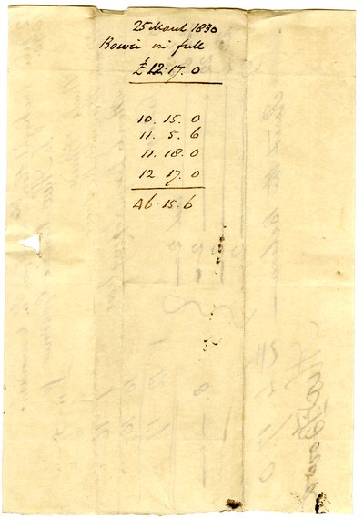 Devonshire MSS AS 3101, Folio from a Bundle of Bills Settled by Pinder Simpson for Lord George Cavendish, Including Alexander Bowie