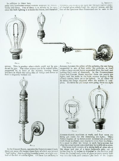 Diagrams of Lightbulbs and Their Brackets by English School