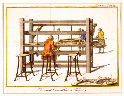 Diamond cutters working at their wheel or mill by English School