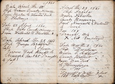 Diary, containing details of ship, date, master, country, destination, departure, weight and draught of water each voyage by English School