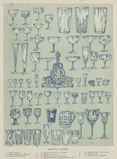 Drinking Glasses by English School
