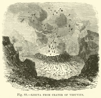 Ejecta from Crater of Vesuvius by English School