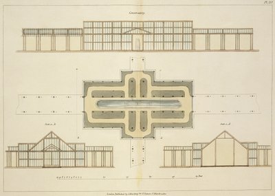 Elevations and ground plan of a glasshouse, from Hints on the Formation of Gardens and Pleasure Grounds by John Claudius Loudon published 1812 by English School