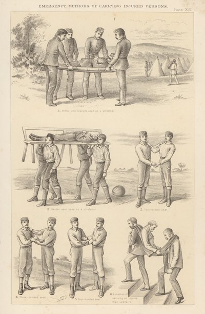 Emergency Methods of Carrying Injured Persons by English School