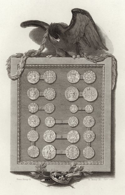 English Coins from Henry II to Henry III by English School