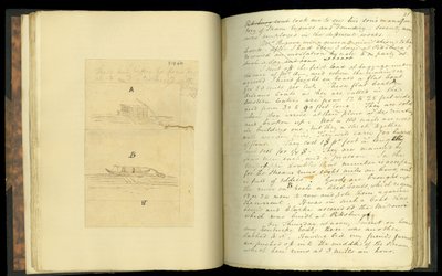 Extracts from Letters Written, on a Journey to the Western Parts of the United States..., by Elias Fordham Pym by English School