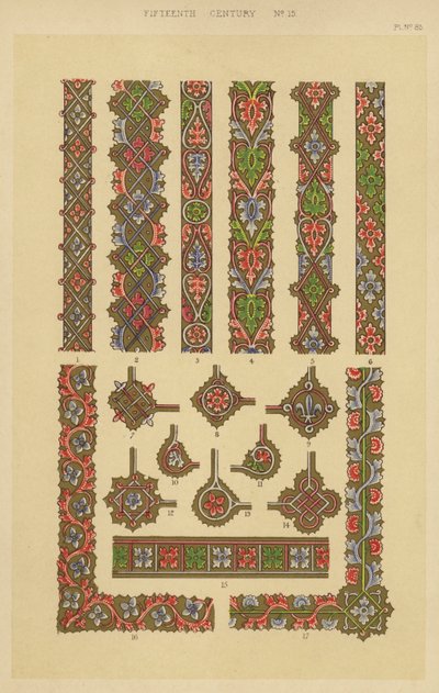 Fifteenth Century by English School