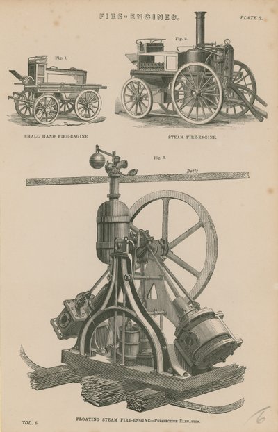 Fire Engines by English School