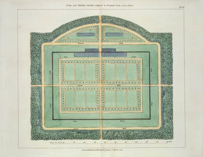 Fruit and Kitchen garden, from Hints on the Formation of Gardens and Pleasure Grounds by John Claudius Loudon published 1812 by English School