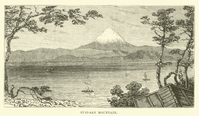 Fuji-san Mountain by English School